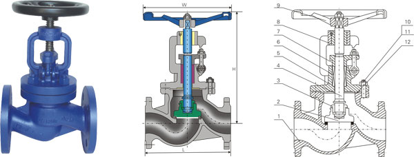 德标截止阀(J41H)(图2)