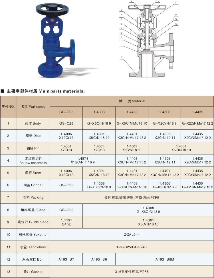 角式波纹管截止阀(WJ45Y)(图2)